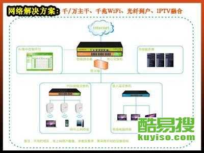 杭州酷易搜 引領網絡工程創新與發展的先鋒力量